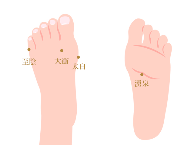 足浴はなぜ効くのか？