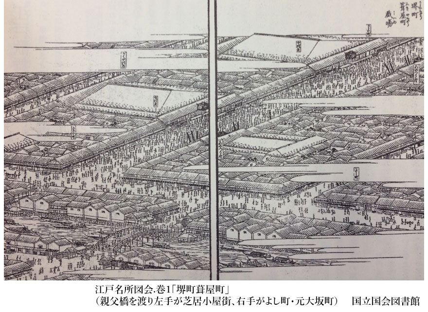江戸・日本橋の誕生と発展