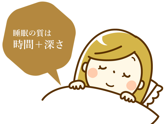睡眠の質は「時間」と「深さ」