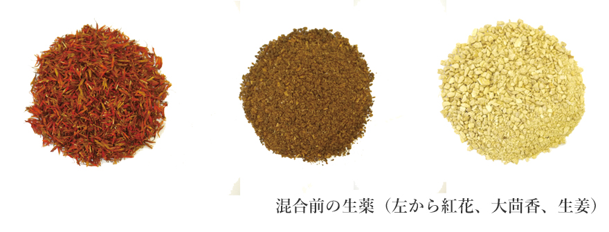 和漢素材の配合特性